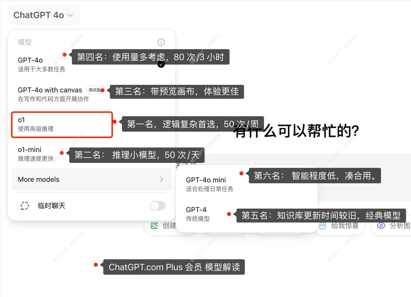 ChatGPT Pro 是否值得购买？内含科研用户&重度编程用户真实客户反馈