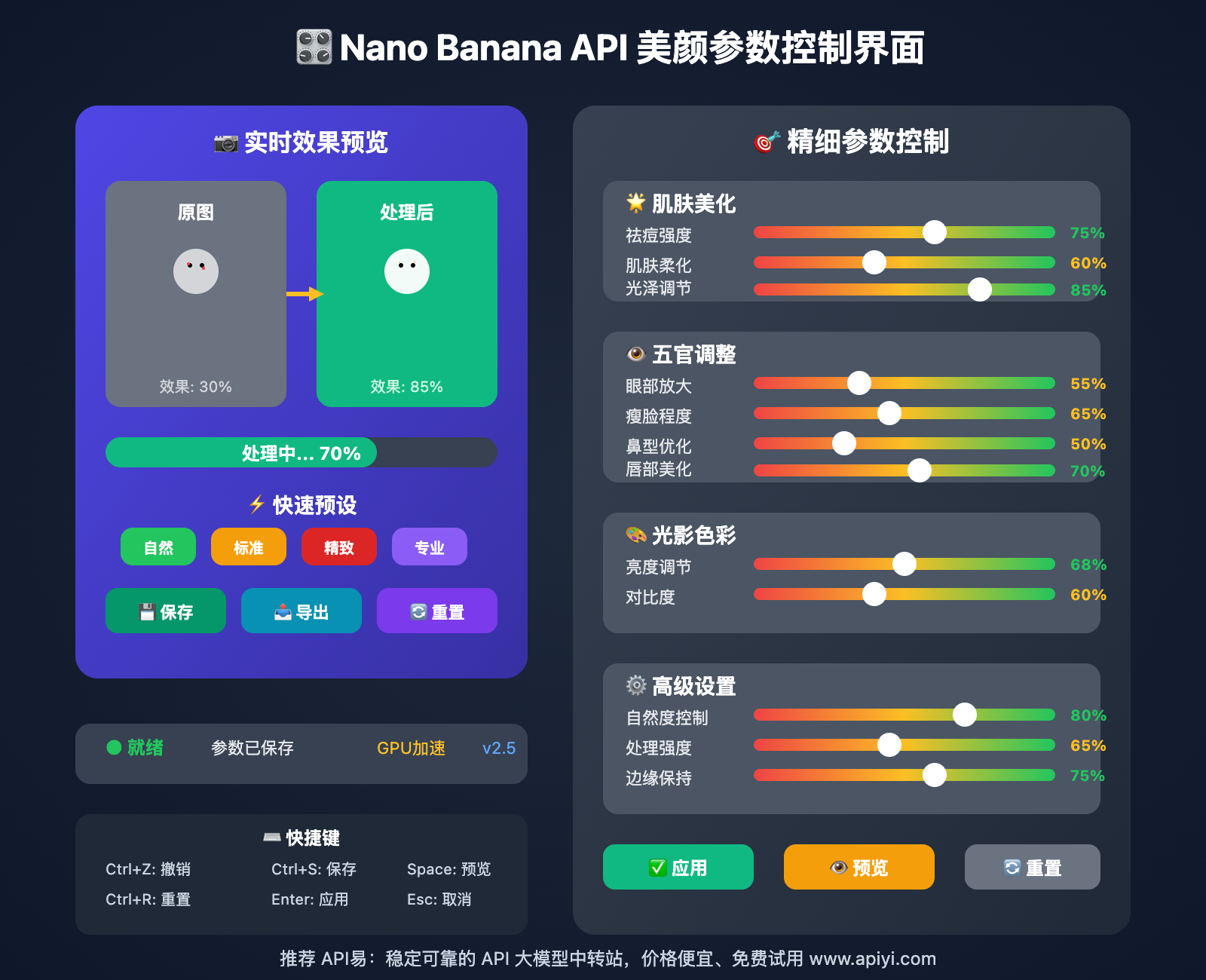 nano-banana-api-beauty-retouching-comprehensive-guide 图示