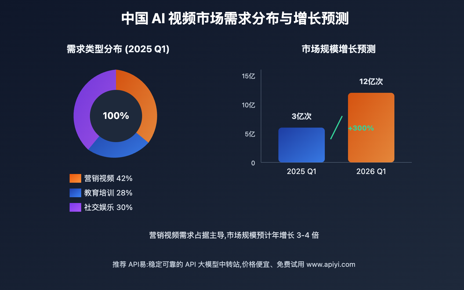 sora-2-japan-market-strategy-analysis 图示