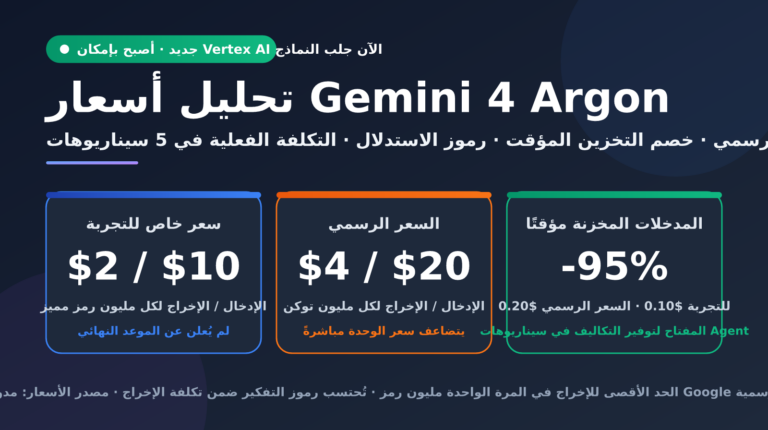 gemini-4-argon-pricing-vertex-ai-ar-image-0-ac2e98a3