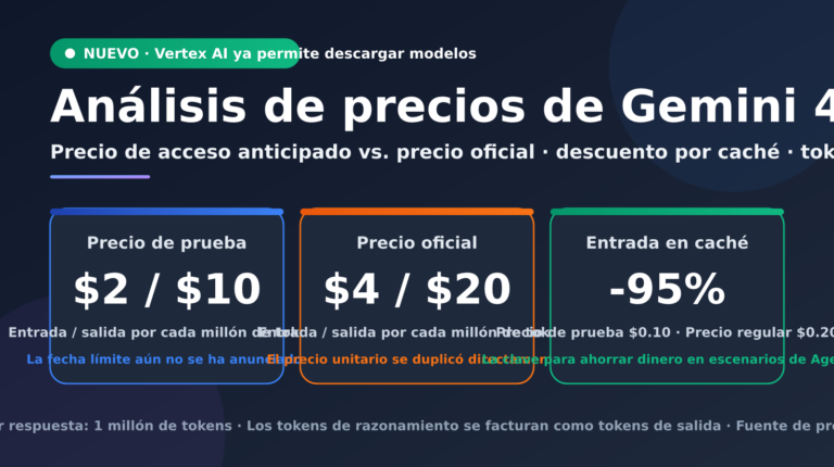 gemini-4-argon-pricing-vertex-ai-es-image-0-c51e8dfc