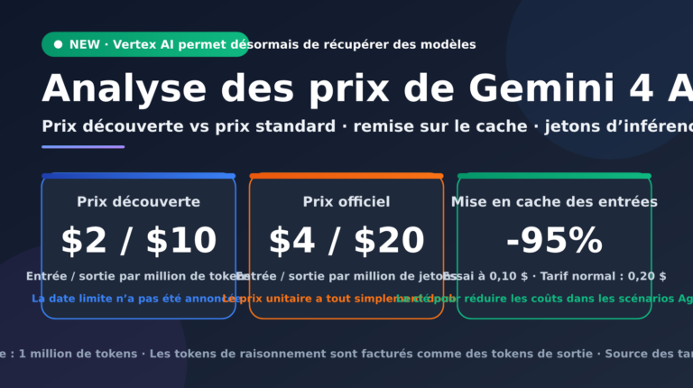 gemini-4-argon-pricing-vertex-ai-fr-image-0-0041fb6c